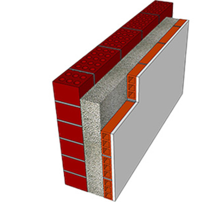 Thermabead Insulation