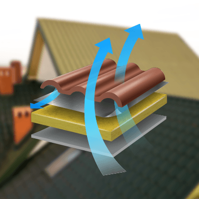 Thermal Conductivity